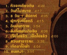 เชียร์ - หัวอกเดียวกัน-2